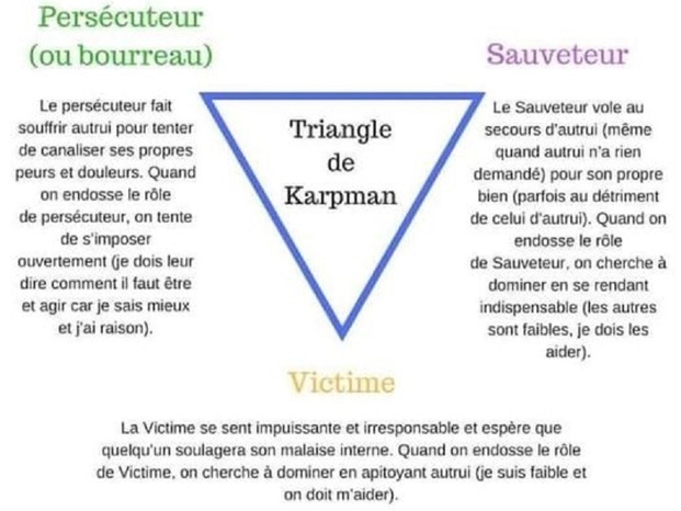 Triangle KARPMAN.jpg