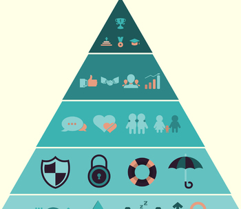 La pyramide de Maslow : la théorie des besoins